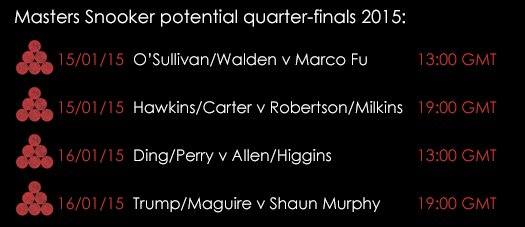 Masters Snooker Potential Quarter -finals 2015