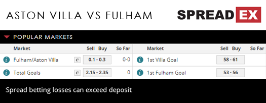Aston Villa Fulham Championship Play -off Final Match Spreads 21st May Spreadex Sports Spread Betting